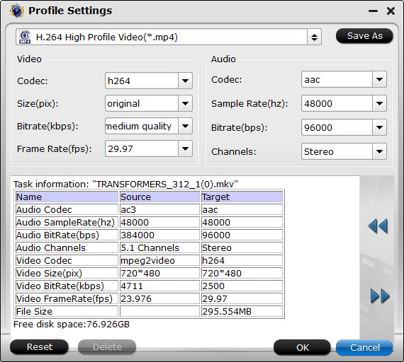 How To Compress Convert 4k To 1080p 7p Hd