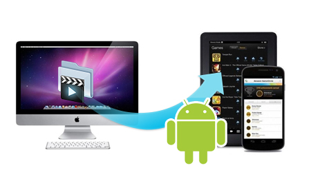 Restore Video Files to Android Devices